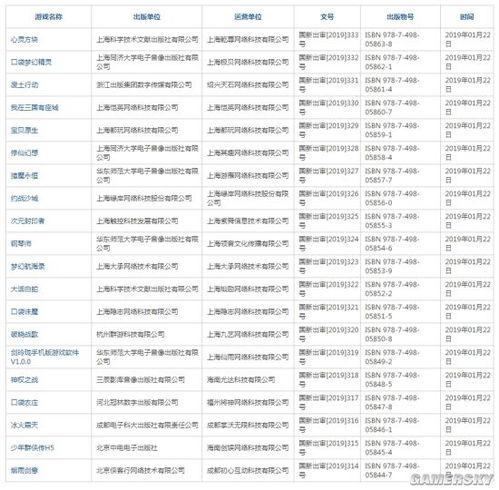 最新国产网址,盘点最新国产网址,解锁科技生活新体验